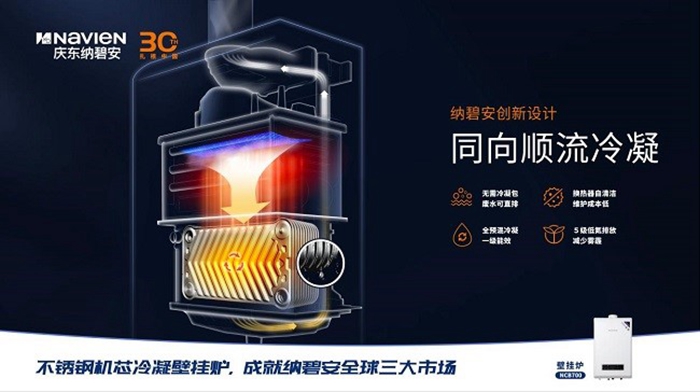 慶東納碧安受邀參加第十一次中國燃?xì)獗趻鞝t行業(yè)G20峰會，共研未來